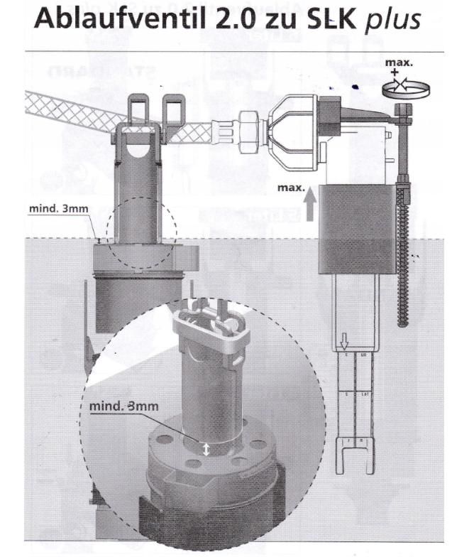 Rysunek techniczny produktu