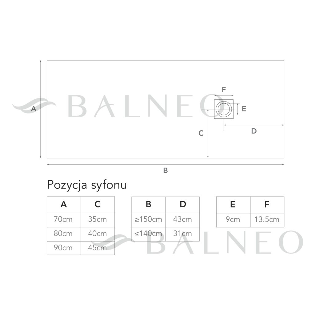 Stone Tray White – Brodzik z konglomeratu mineralnego „F” Biały 80 x 100 x 2,5 cm
